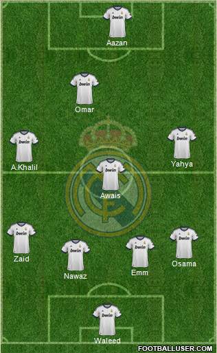 R. Madrid Castilla Formation 2012