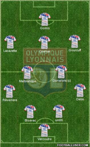Olympique Lyonnais Formation 2012