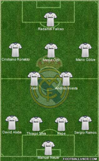 Real Madrid C.F. Formation 2012