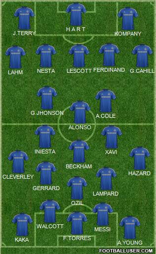Chelsea Formation 2012