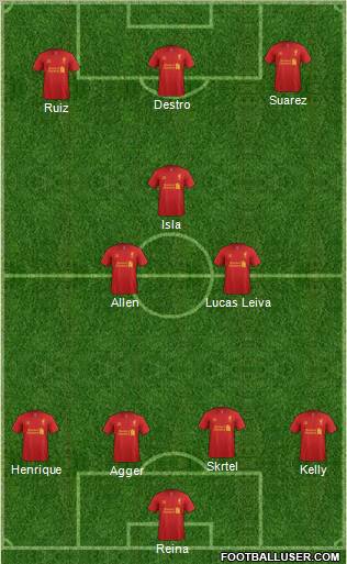 Liverpool Formation 2012