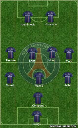 Paris Saint-Germain Formation 2012