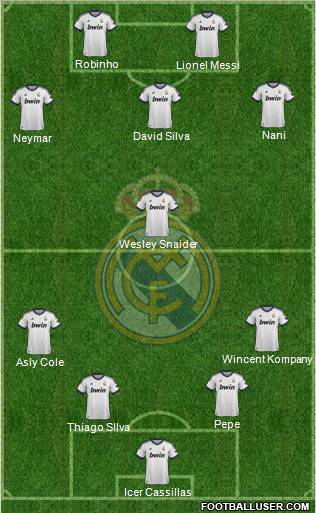 Real Madrid C.F. Formation 2012