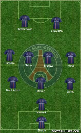 Paris Saint-Germain Formation 2012