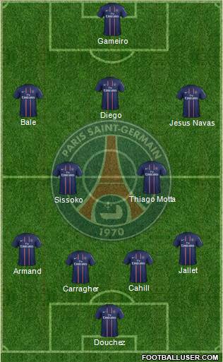Paris Saint-Germain Formation 2012