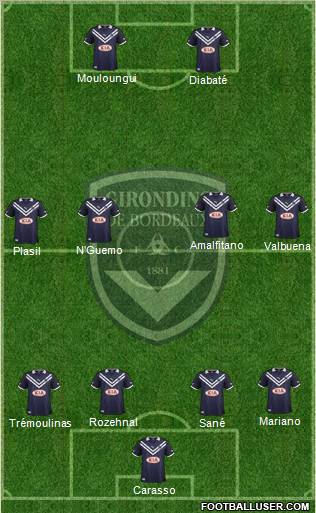 FC Girondins de Bordeaux Formation 2012