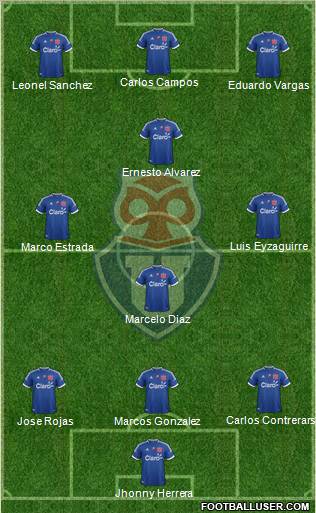 CF Universidad de Chile Formation 2012