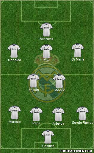 Real Madrid C.F. Formation 2012