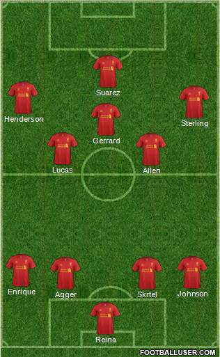 Liverpool Formation 2012