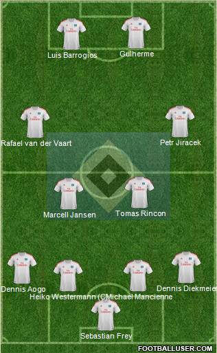 Hamburger SV Formation 2012