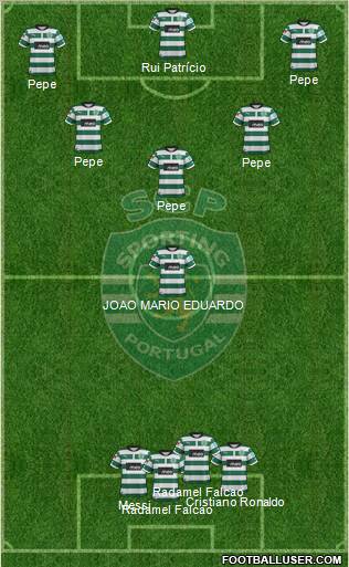 Sporting Clube de Portugal - SAD Formation 2012