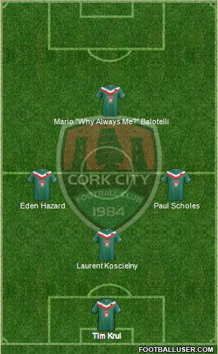Cork City Formation 2012