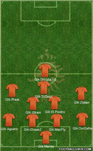 Holland Formation 2012