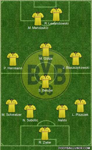 Borussia Dortmund Formation 2012