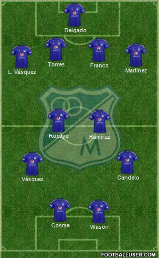 CD Los Millonarios Formation 2012