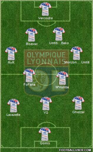 Olympique Lyonnais Formation 2012
