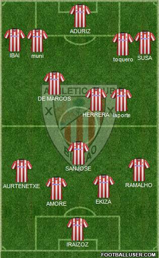 Athletic Club Formation 2012