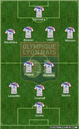 Olympique Lyonnais Formation 2012