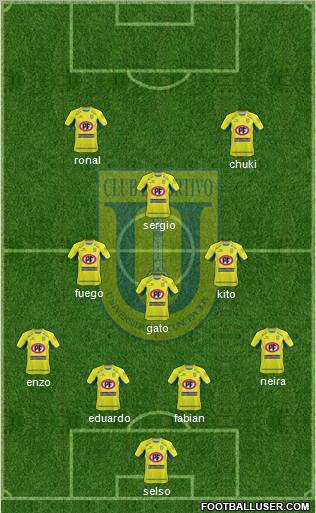 CCD Universidad de Concepción football formation