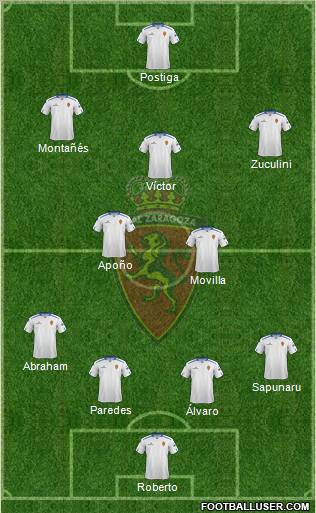 R. Zaragoza S.A.D. Formation 2012