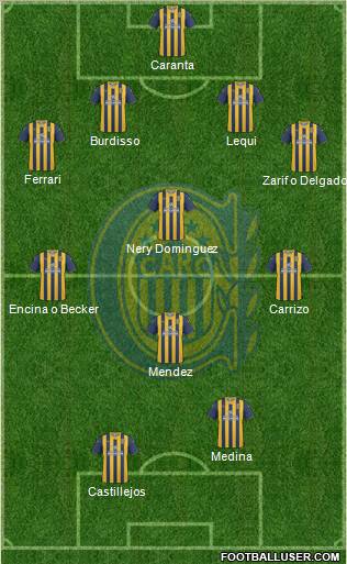 Rosario Central Formation 2012