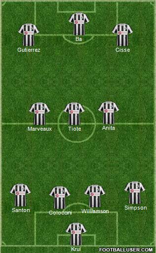 Newcastle United Formation 2012