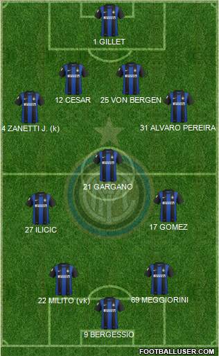 F.C. Internazionale Formation 2012