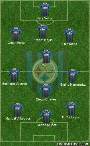CD Huachipato Formation 2012