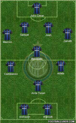F.C. Internazionale Formation 2012