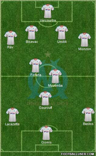 Olympique de Marseille Formation 2012