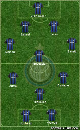F.C. Internazionale Formation 2012