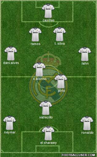 Real Madrid C.F. Formation 2012