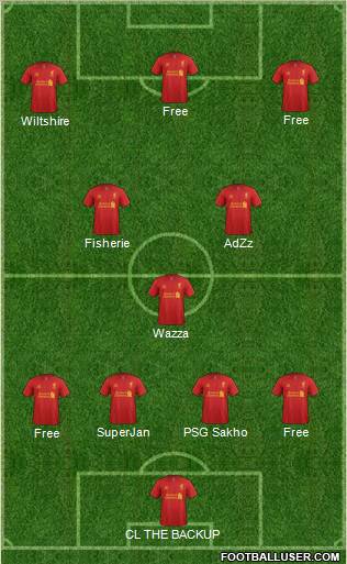 Liverpool Formation 2012