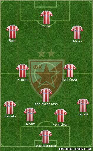 FC Red Star Belgrade Formation 2012