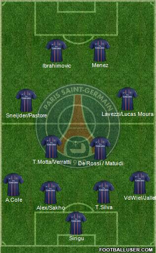 Paris Saint-Germain Formation 2012