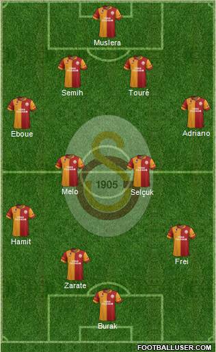 Galatasaray SK Formation 2012