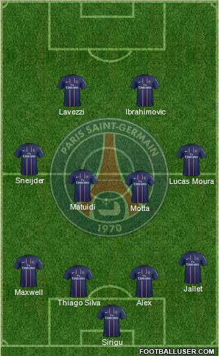 Paris Saint-Germain Formation 2012