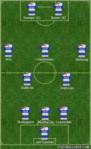 Reading Formation 2012