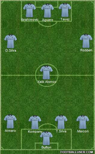 Manchester City Formation 2012