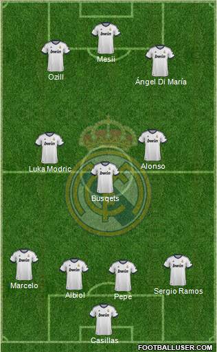 Real Madrid C.F. Formation 2012