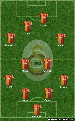 Galatasaray SK Formation 2012