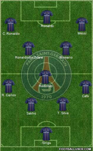 Paris Saint-Germain Formation 2012
