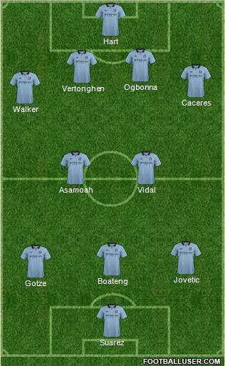 Manchester City Formation 2012