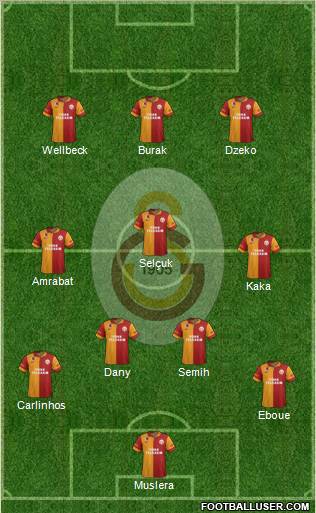 Galatasaray SK Formation 2012