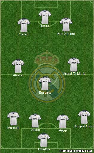 Real Madrid C.F. Formation 2012