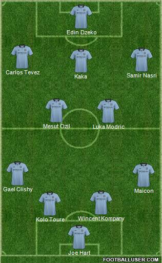 Manchester City Formation 2012