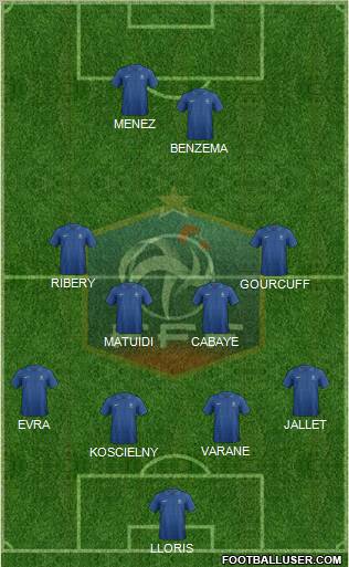 France Formation 2012