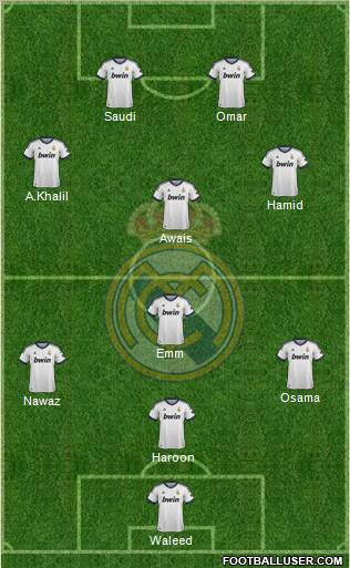 R. Madrid Castilla Formation 2012