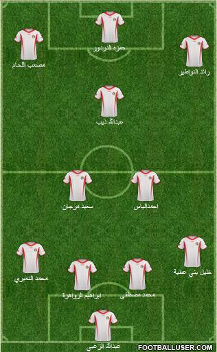 Jordan Formation 2012