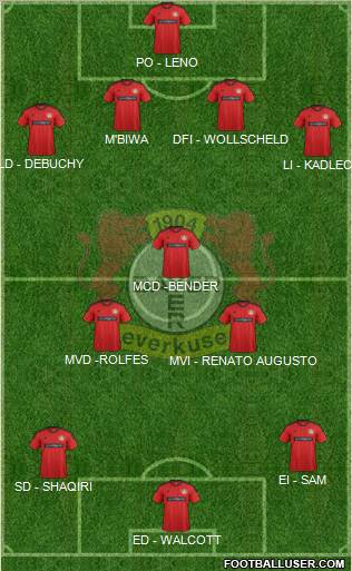 Bayer 04 Leverkusen Formation 2012